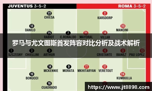罗马与尤文图斯首发阵容对比分析及战术解析